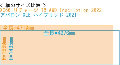 #XC60 リチャージ T8 AWD Inscription 2022- + アバロン XLE ハイブリッド 2021-